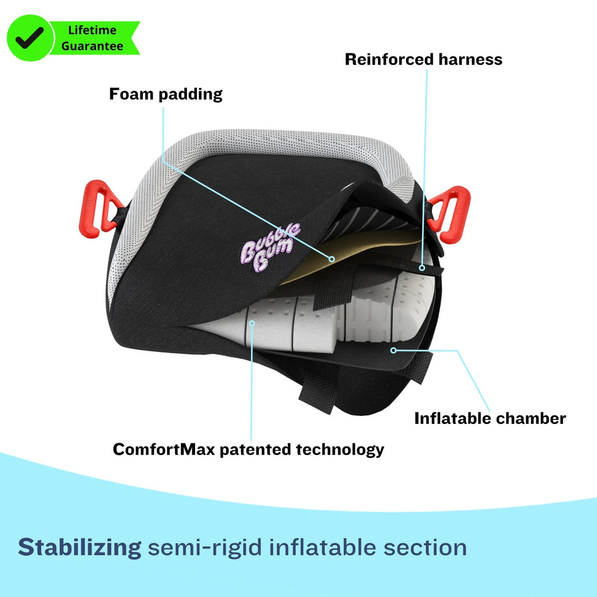 BUBBLEBUM INFLATABLE CAR BOOSTER SEAT - TRAVEL BOOSTER SEAT（SG）