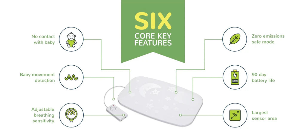 BEBCARE MAT - SMART BREATHING SENSOR MAT（SG）