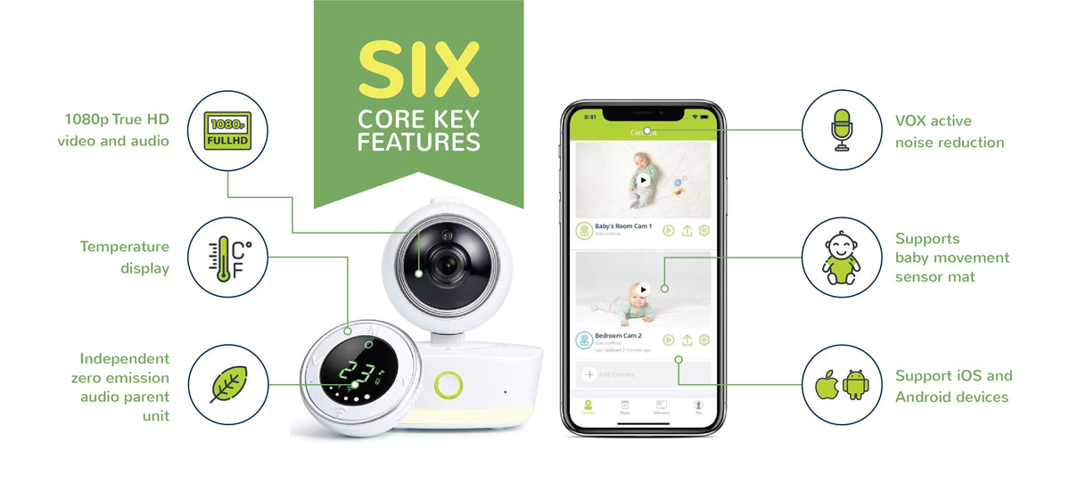 BEBCARE IQ - WIFI HD BABY MONITOR（SG）